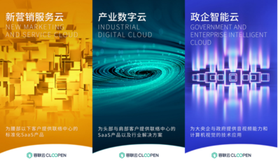 容聯(lián)云品牌升級 打通企業(yè)營銷與服務(wù)全周期客戶價(jià)值管理，賦能投資管理